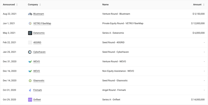 Screen Shot 2021-09-09 at 2.39.12 PM
